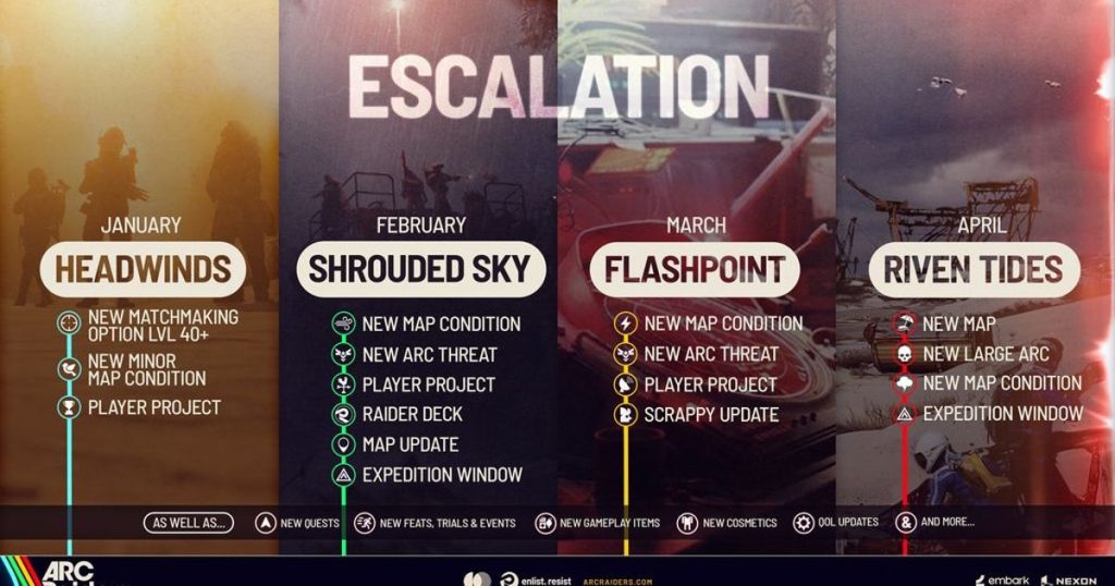 Arc Raiders devs reveal plans for "new large Arc", a fresh map, and two more Expeditions this spring Arc Raiders devs reveal plans for "new large Arc", a fresh map, and two more Expeditions this spring