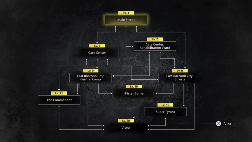 Resident Evil 9 Requiem: Fastest route through Leon Must Die Forever